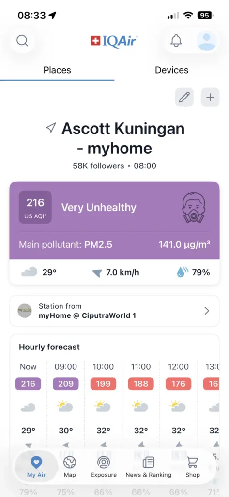 May 09 2026 pollution Kuningan Jakarta