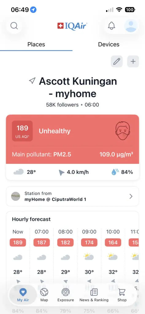 AQI reading from Ascott Kuningan showing 202 (Very Unhealthy) with PM2.5 at 127.0 µg/m³